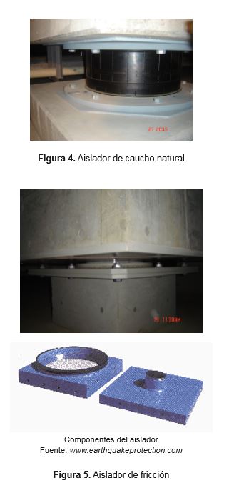 aislador-friccion