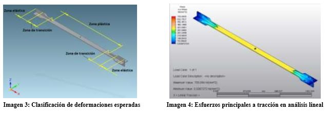 classificacion-deformaciones-estudio-riostras