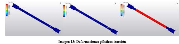 deformaciones-plasticas-traccion-riostras
