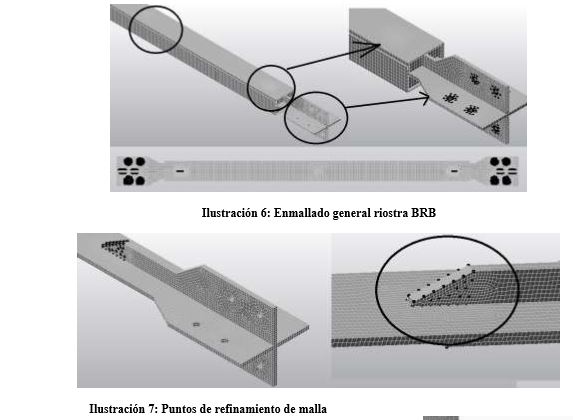 enmallado-general-riostras-sismos
