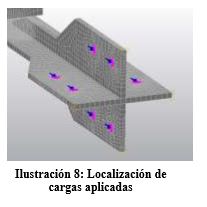 localizacion-cargas-apiladas-sismos-riostras