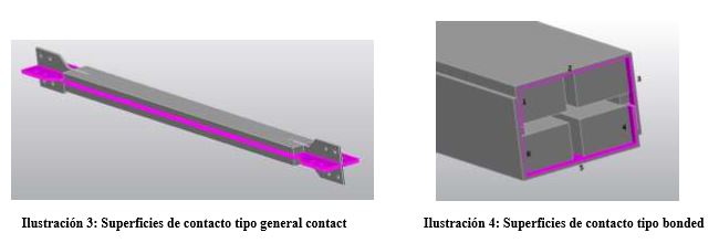 superficies-contacto-riostras-sismos